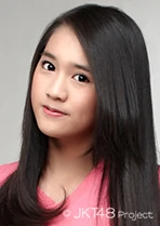 Milenia Christien Glory Goenawan