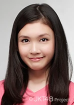 Rizka Khalila